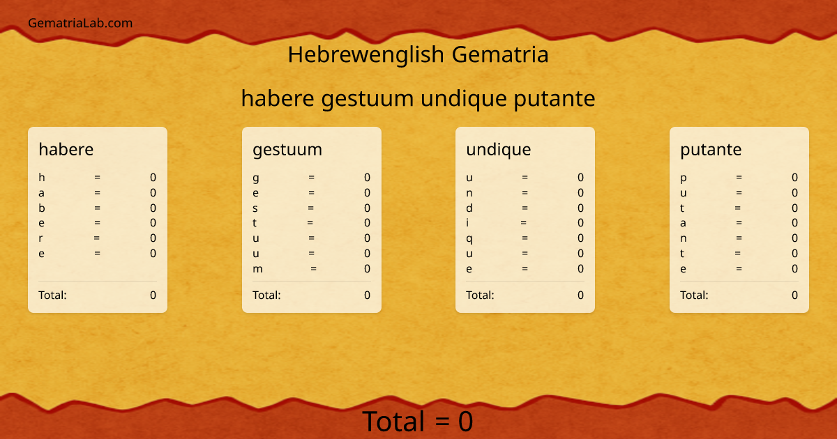 habere gestuum undique putante in hebrewenglish Gematria